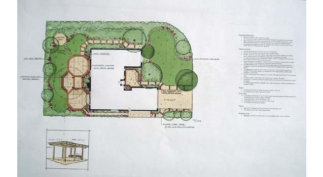 Landscape Design Blueprint